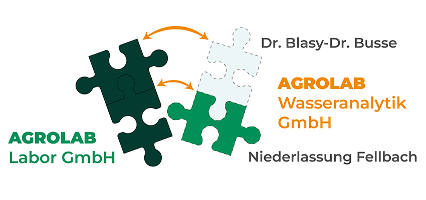 AGROLAB Wasseranalytik Abspaltung