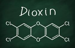 Dioxin-Struktur Tafel