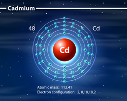 Cadmium